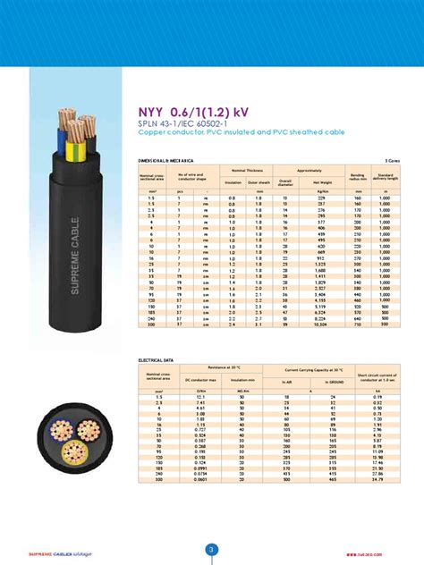 lv energy cables|lv cables catalogue.